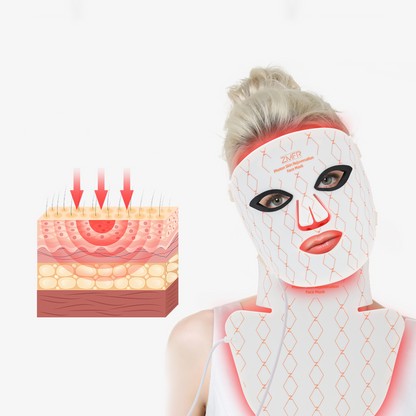 Ultimate LED-Red Light Combo: Face Skin Care Mask & Neck Rejuvenation Mask with 460/590/630/850nm & Bulbs