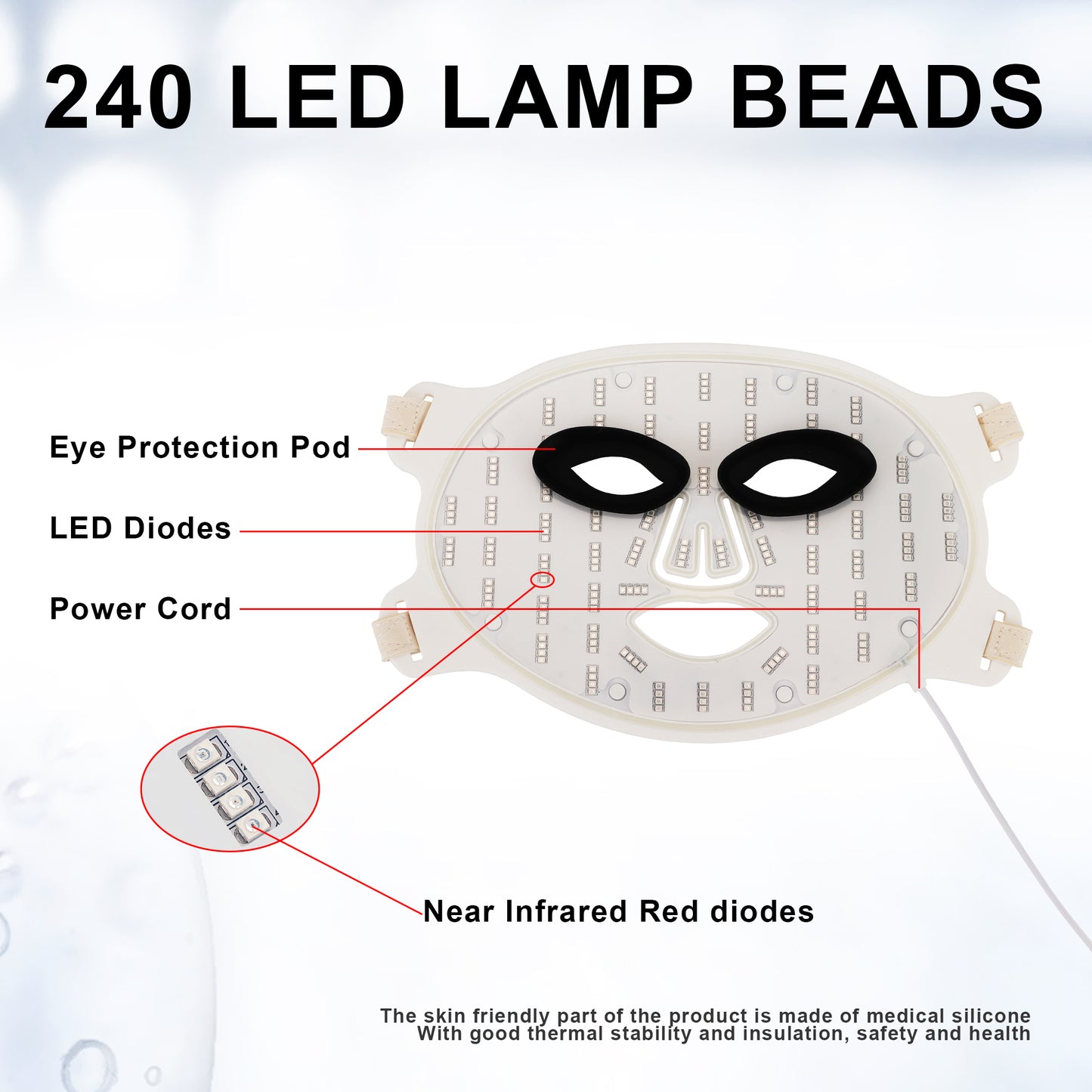 Ultimate LED-Red Light Combo: Face Skin Care Mask & Neck Rejuvenation Mask with 460/590/630/850nm & Bulbs