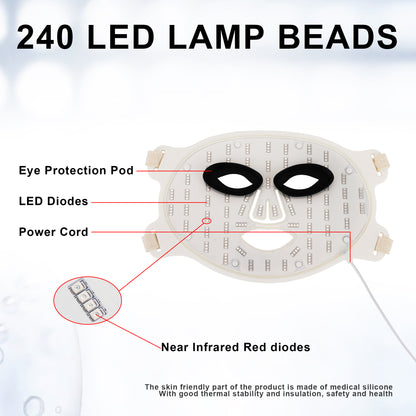 Ultimate LED-Red Light Combo: Face Skin Care Mask & Neck Rejuvenation Mask with 460/590/630/850nm & Bulbs